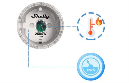 Shelly Fjärrströmbrytare (plugg), energimätning, WiFi, Shelly Plug, Shelly- SHELLY-PLUG-W